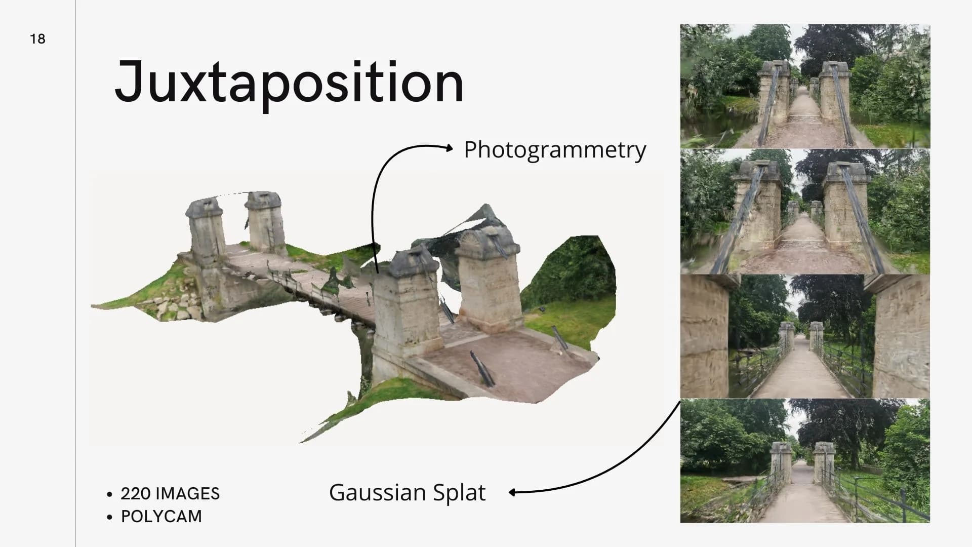 Yuxtaposición: fotogrametría y Gaussian Splat