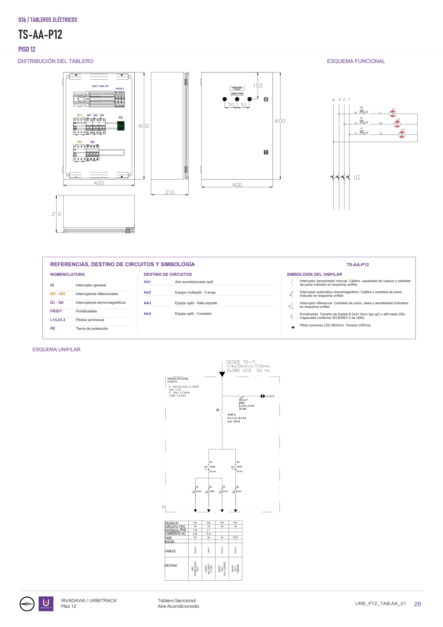 Tableros: Piso 12 · TS-AA